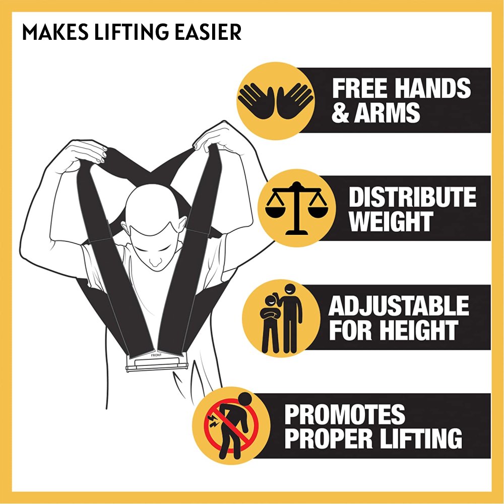 Shoulder Moving Straps: image 2