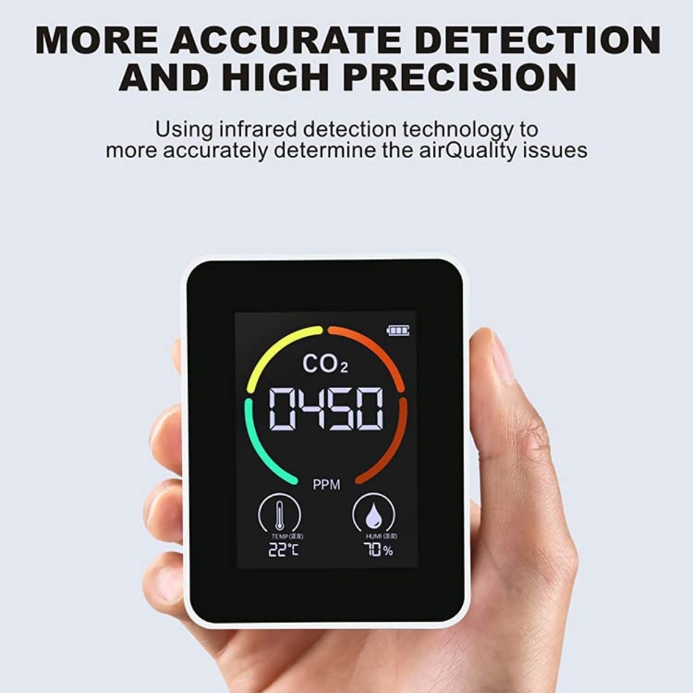 CO2 Meter: image 3